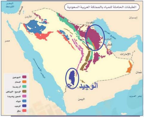 طبقات حاملة للمياه بالمملكة العربية السعودية
